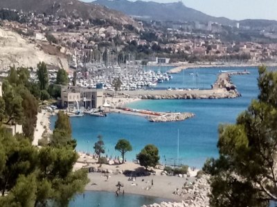 Plages de Corbière