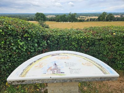 Table d'orientation