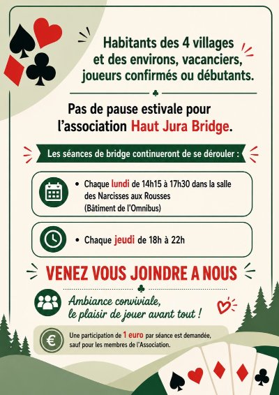 Séance de bridge