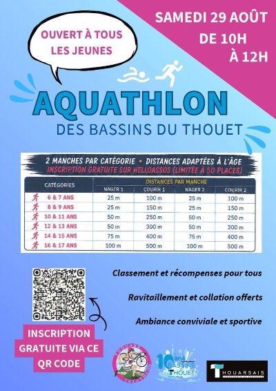 Aquathlon des bassins du thouet