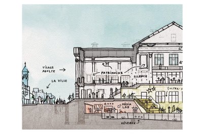 Bibliothèque de St Projet