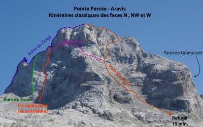 Escalade : grande voie "la Pointe Percée"