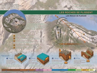 N°15 Table d'Orientation de Bedous