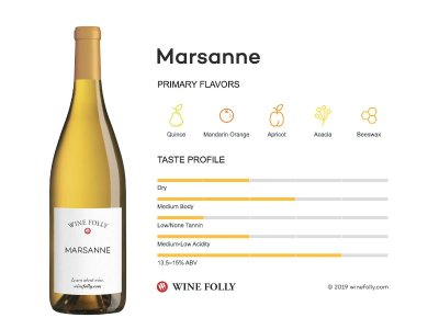 Marsanne