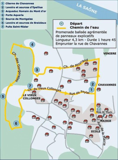 Le Sentier de l’Eau