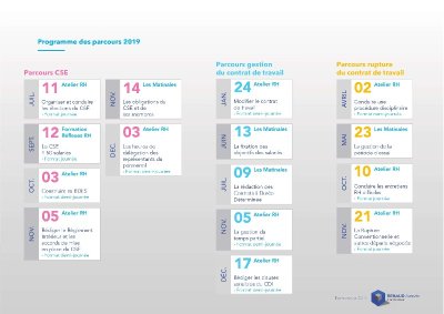 Parcours thématique Le Champ-prés -Froges