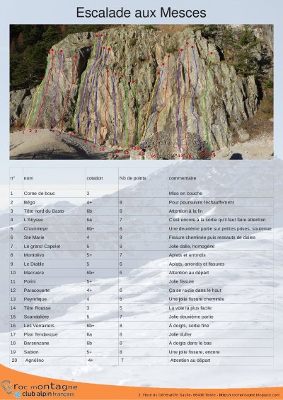 Site d'escalade des Mesches