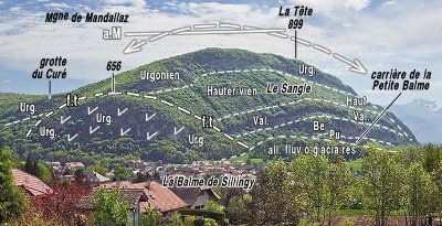 Voies d'escalade de Lesvaux à la Mandallaz