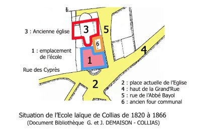 Bibliothèque G et J Demaison à Collias