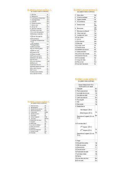 Voie d'escalade de Saint-Alban Leysse