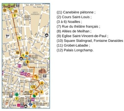 Balade sur la rive sud du Vieux Port