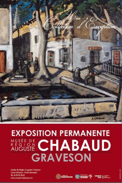 Musée Auguste Chabaud