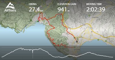 Cassis : Sur le plateau de Soubeyran