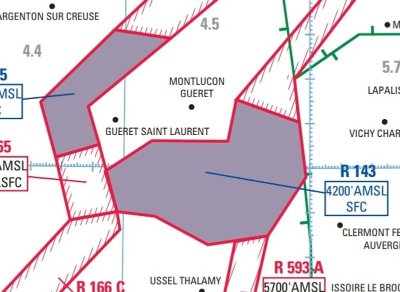 Circuit L'Économique