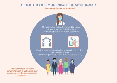 Bibliothèque municipale