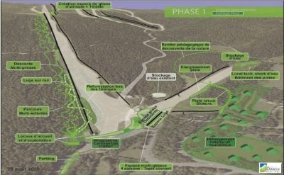 Parcours - Les hyperactifs