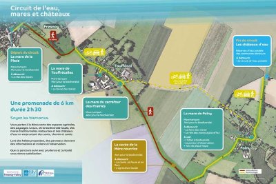 Circuit de l'eau, mares et châteaux