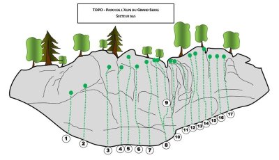 Paroi d'escalade de la Cascade secteur bas
