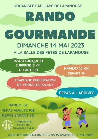 Cyclotourisme : Circuit de Lapanouse