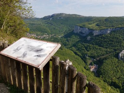 Point de vue de Renédale