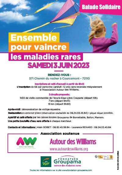 EQUITATION A COURCEMONT