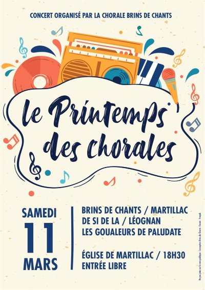 Iconiques à vélo : Le Château de La Brède