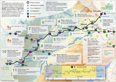 Chemin de Saint Jacques de Compostelle