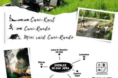 Passepartout Ain Jura