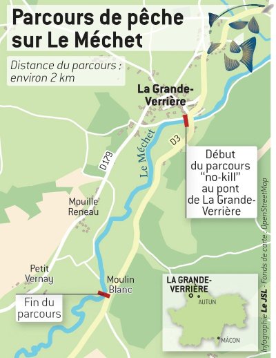 Le parcours "no kill"