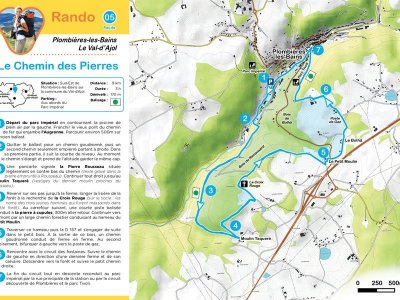 Randonnée - le chemin des pierres