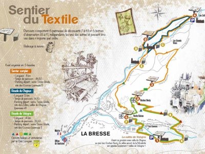 Le sentier du textile