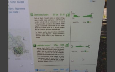 Chemin des Landes- Larretako bidea