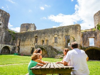 Piste cyclable Bazas - Mios