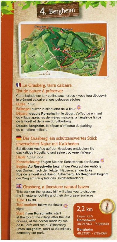 Sentier d'interprétation 'Le Grasberg'