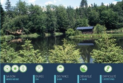 Balade famille - Circuit de la Roche Jolie