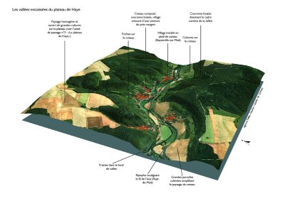 Villages de Meurthe-et-Moselle - tramont-Saint-André