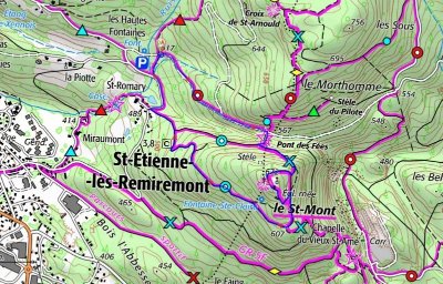 Randonnée : circuit du Saint-Mont
