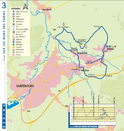Sur les murs des paiens en VTT
