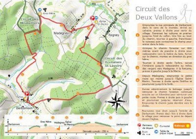 Circuit des deux vallons