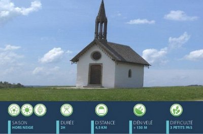 Balade famille - Circuit du Pic des Corbeaux