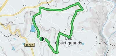 Boucle de l'observatoire