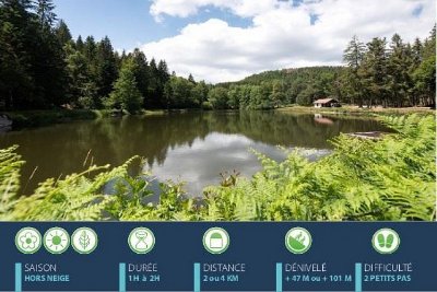 Balade famille - Circuit de l'étang du Frac