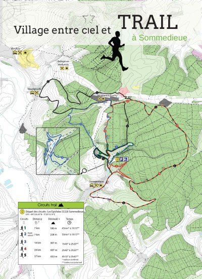 Parcours trail