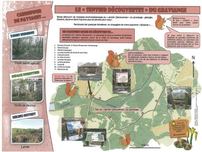 Sentier de Découvertes Graviange