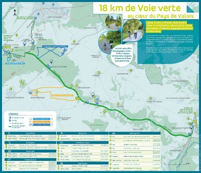 Voie verte du Pays de Valois