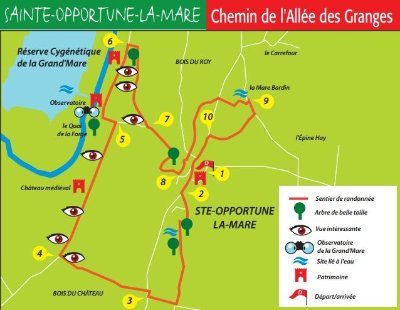 Chemin de l'Allée des Granges