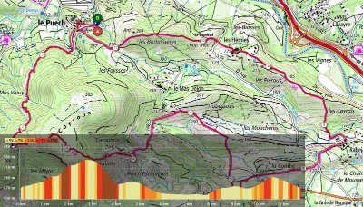 RANDONNÉE DU CAYROUX