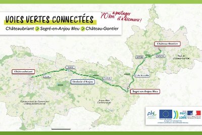 Voie verte Segré - Château-Gontier