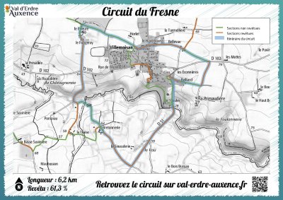 Circuit de la commanderie