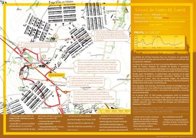 Circuit du camp de Conlie